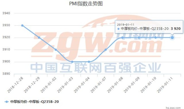  传统豪强内讧风波震动管理层  